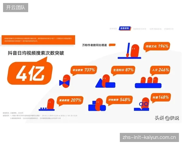 云制播重构内容生产范式 体育媒体集群重构优化内容价值